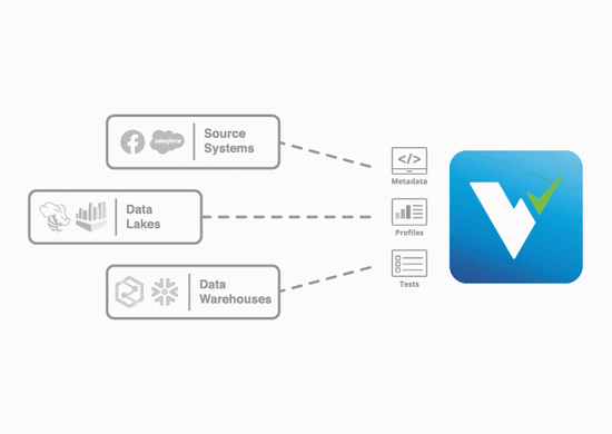 Solutions Page_DataQuality Monitoring